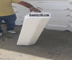 درباره یونولیت