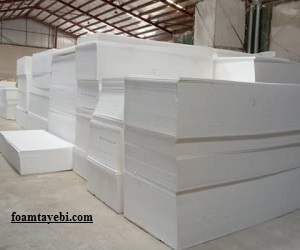 بلوک یونولیت